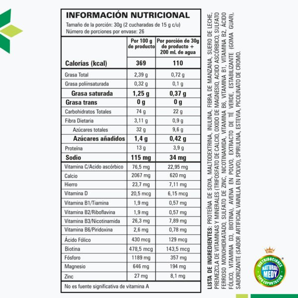 Imagen de la tienda naturista Santuario Natural con productos saludables y naturales.