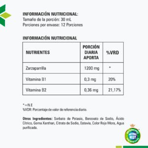 Imagen de productos naturistas en la tienda Santuario Natural, especializada en remedios naturales y.
