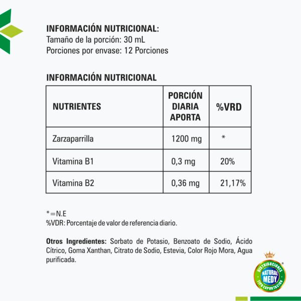 Imagen de productos naturistas en la tienda Santuario Natural, especializada en remedios naturales y.